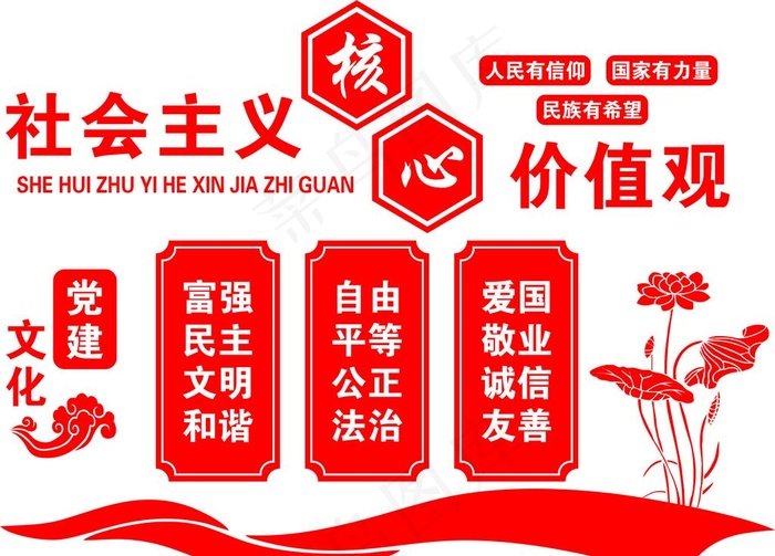 *核心价值观立体文化墙图片cdr矢量模版下载
