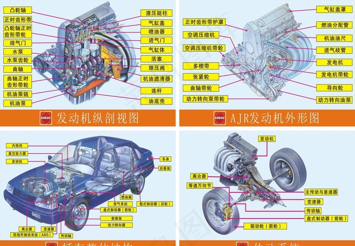 汽车解剖图图片