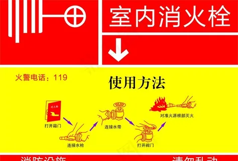 室内消火栓使用方法图片