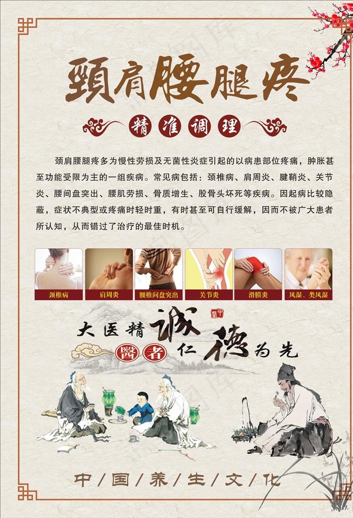 颈肩腰腿疼展板图片