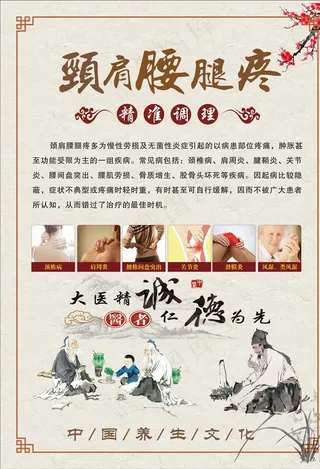 颈肩腰腿疼展板图片