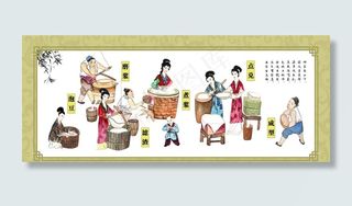 豆腐制作工艺图片