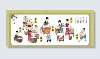 豆腐制作工艺图片