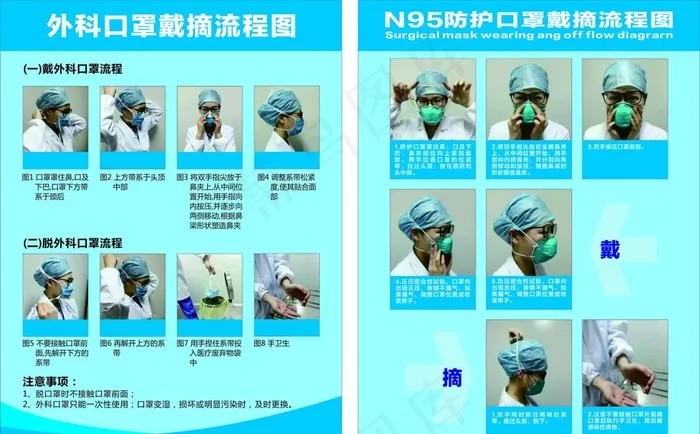 佩戴口罩图片(600X800)cdr矢量模版下载