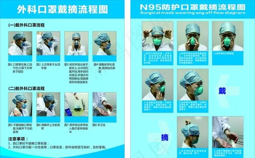佩戴口罩图片 佩戴口罩图片