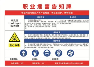 硫化氢 职业危害告知牌图片