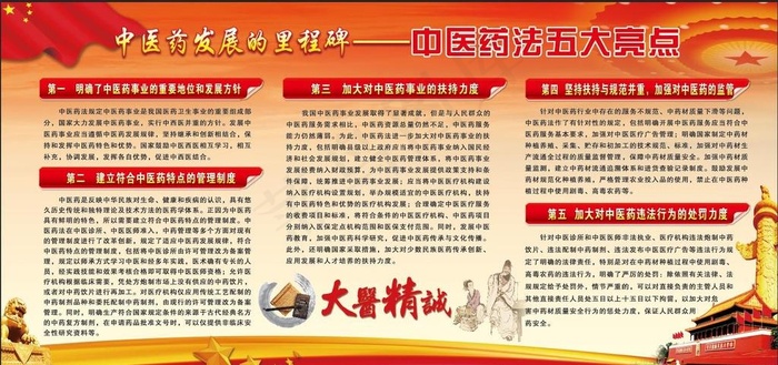 中医药法五大亮点图片(11339X5669(DPI:120))psd模版下载