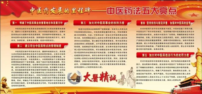 中医药法五大亮点图片