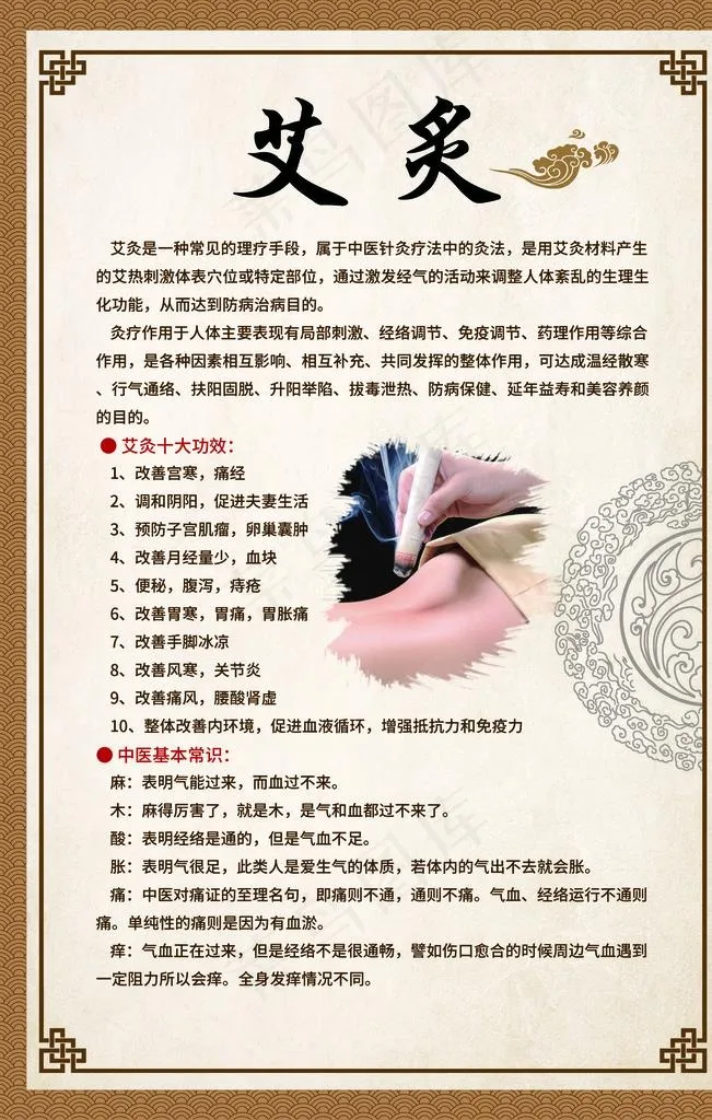 艾灸海报图片(2362X3543(DPI:100))psd模版下载