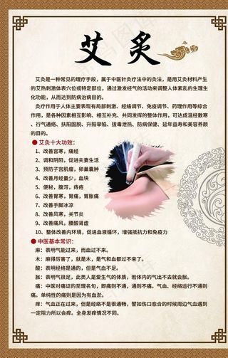 艾灸海报图片