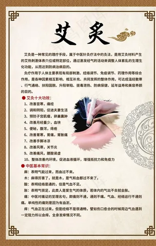 艾灸海报图片
