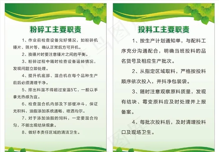 绿色制度牌图片cdr矢量模版下载