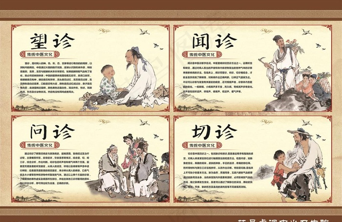 望闻问切图片
