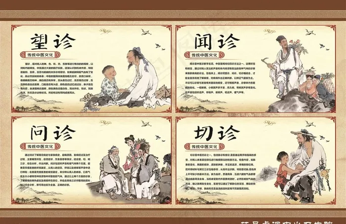 望闻问切图片
