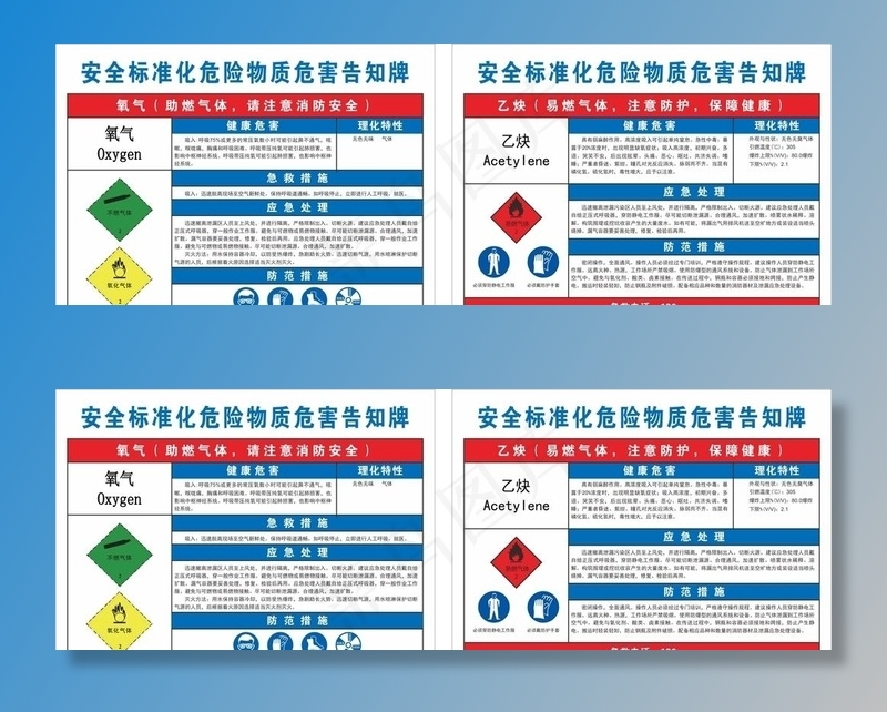 危害告知牌图片cdr矢量模版下载