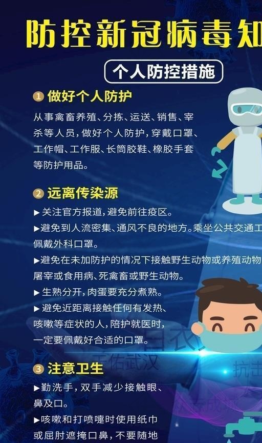 新冠病毒图片