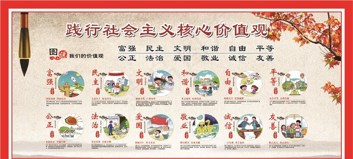 图说价值观图片(210X297)cdr矢量模版下载