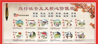 图说价值观图片