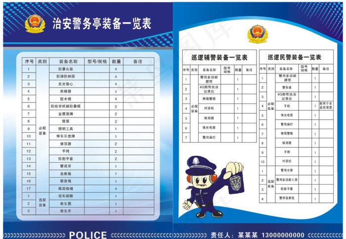 警务亭图片cdr矢量模版下载