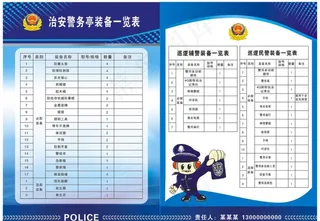 警务亭图片