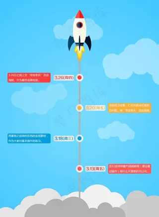 时间轴学习计划图片