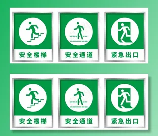 安全标识提示牌图片