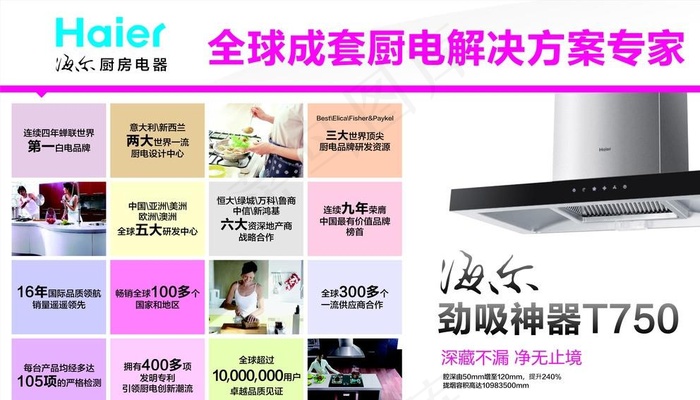 海尔抽油烟机图片cdr矢量模版下载