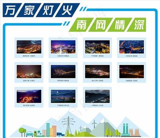 电网形象墙图片