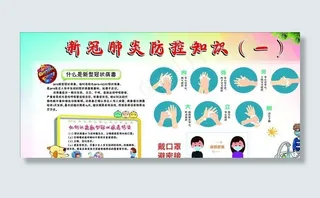 幼儿园新冠肺炎防控知识图片