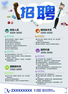 医疗招聘海报图片 医疗招聘海报图片