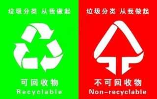 垃圾分类图片