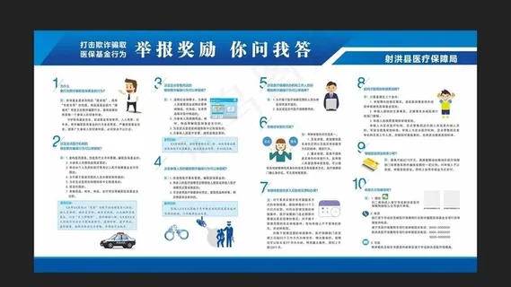 打击欺诈骗取医保基金图片