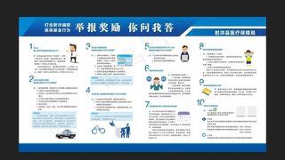 打击欺诈骗取医保基金图片