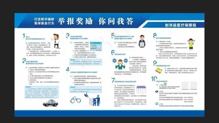 打击欺诈骗取医保基金图片