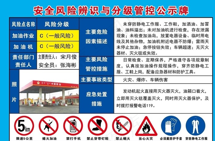 加油机安全风险辨识图片