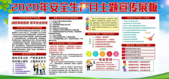 2020年安全生产月图片(6000X3000(DPI:150))psd模版下载