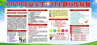 2020年安全生产月图片