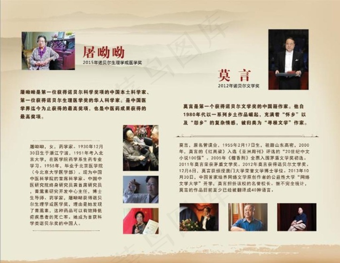 中国诺贝尔图片(4252X3402(DPI:72))psd模版下载