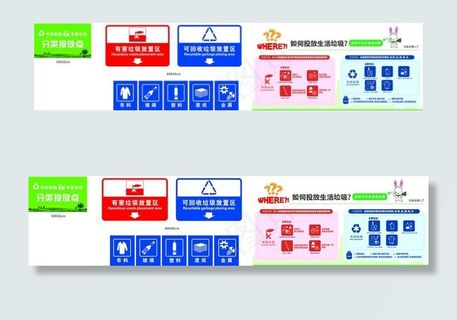 垃圾分类回收点图片