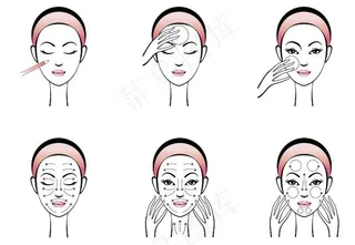 化妆图解 洁面手法图片