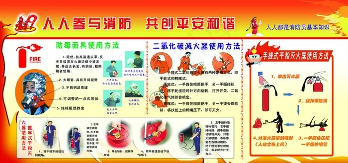人人都是消防员图片(7559X3780(DPI:80))psd模版下载