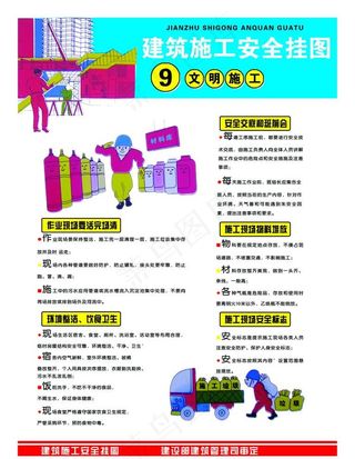 建筑施工文明施工9挂图图片