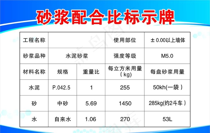 砂浆配合比标示牌图片cdr矢量模版下载