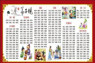 弟子规图片