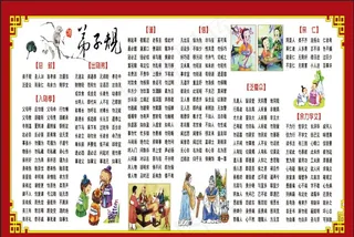 弟子规图片