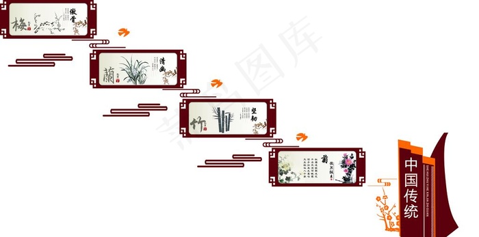 楼梯文化墙图片cdr矢量模版下载