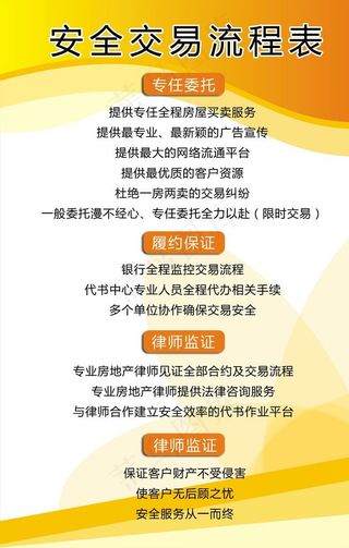 二手房安全交易流程表图片