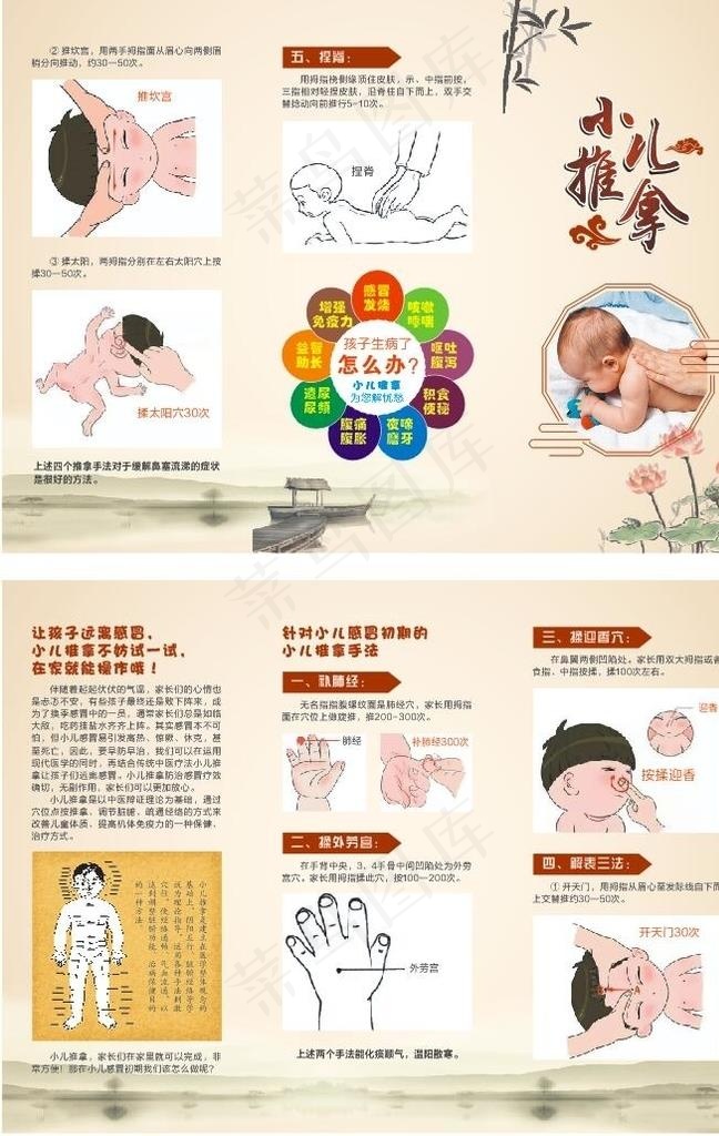小儿推拿折页图片cdr矢量模版下载
