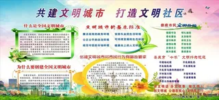共建文明城市   打造文明社区图片
