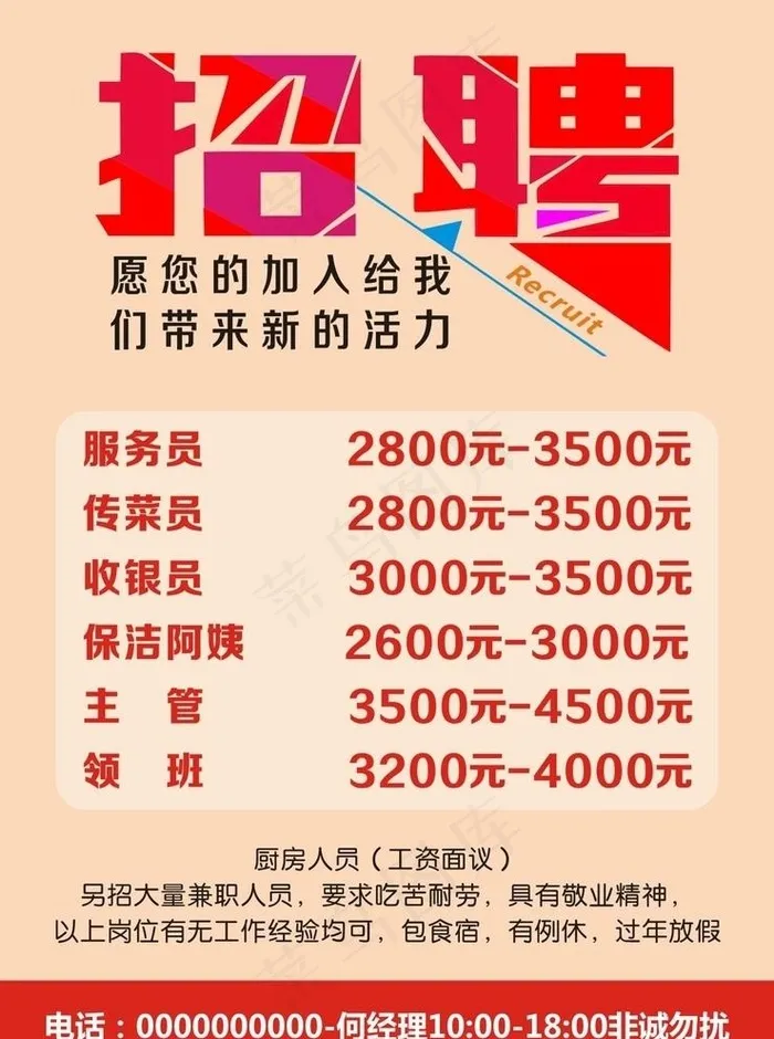 招聘海报图片cdr矢量模版下载